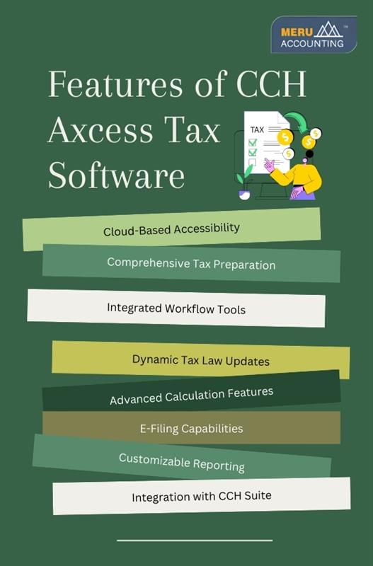 CCH Axcess Tax Software